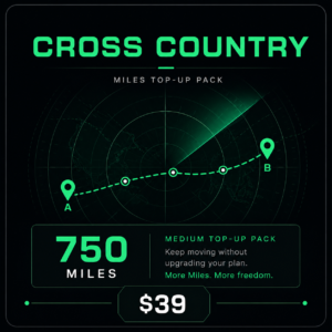 Cost Pilot Cross Country miles top-up pack featuring 750 additional Miles for item valuations, displayed with a multi-stop flight path and radar-style navigation graphic.