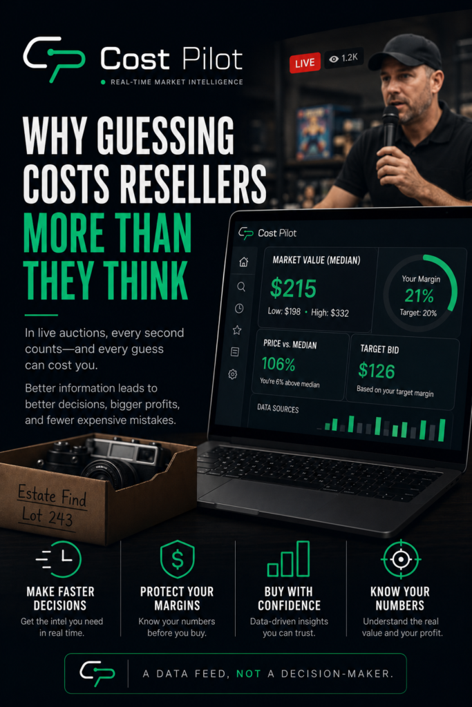 Cost Pilot blog cover illustrating why guessing an item's value can cost resellers money, featuring real-time market intelligence during a live auction.