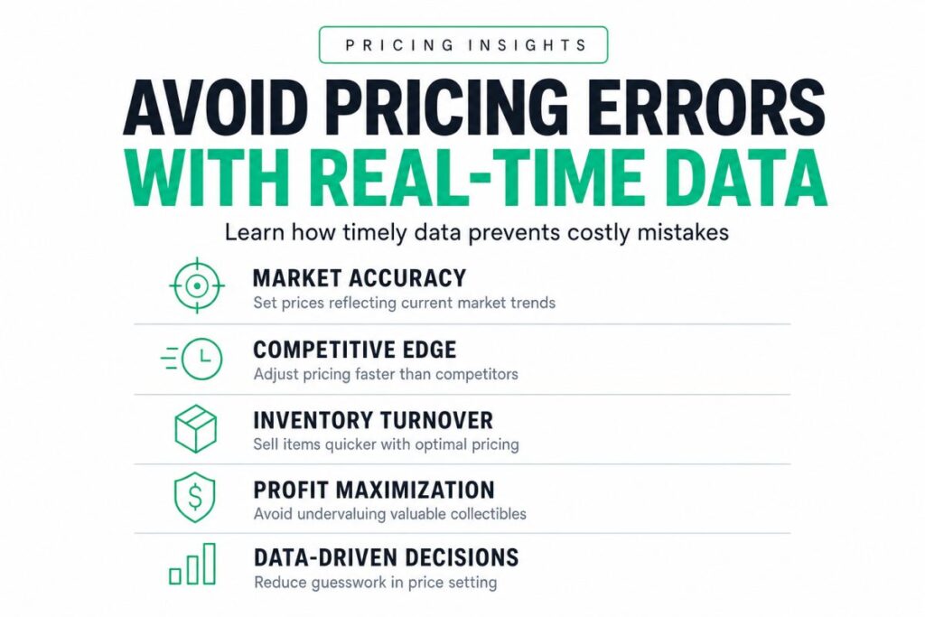 Screenshot of Cost Pilot desktop app showing live auction pricing data