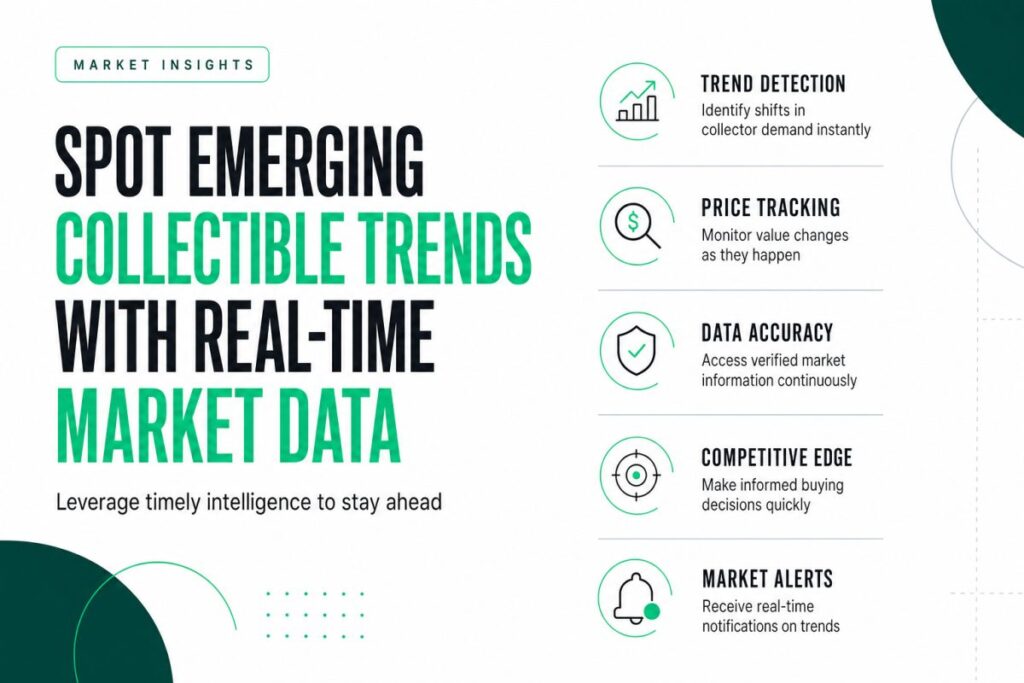 How Collectors Can Use Real-Time Market Intelligence to Spot Emerging Trends with Cost Pilot